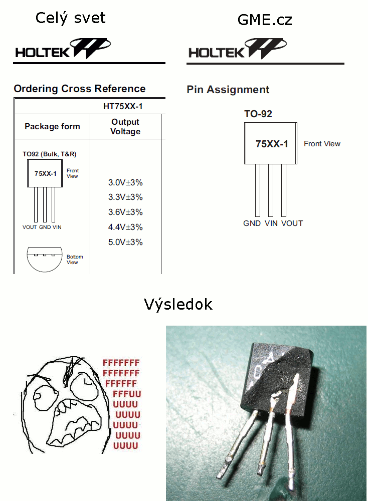 Obrázek omfg-datasheet