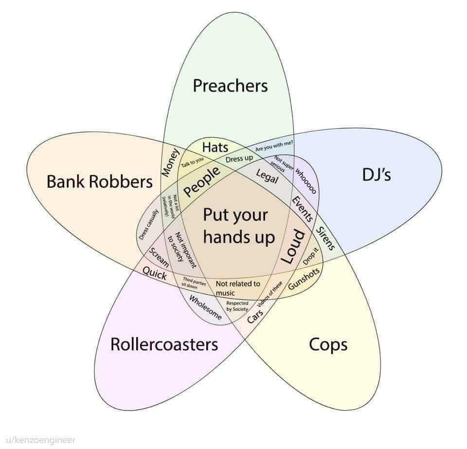 Obrázek overlap1