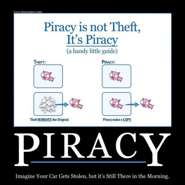 Obrázek piracy explained