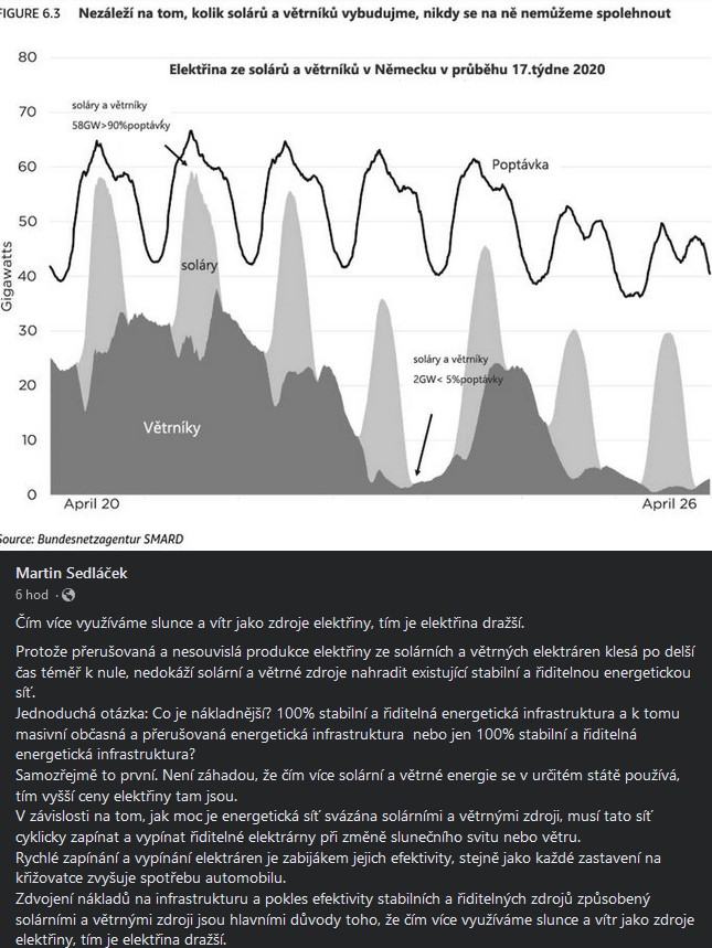 Obrázek progeresivni elektrina