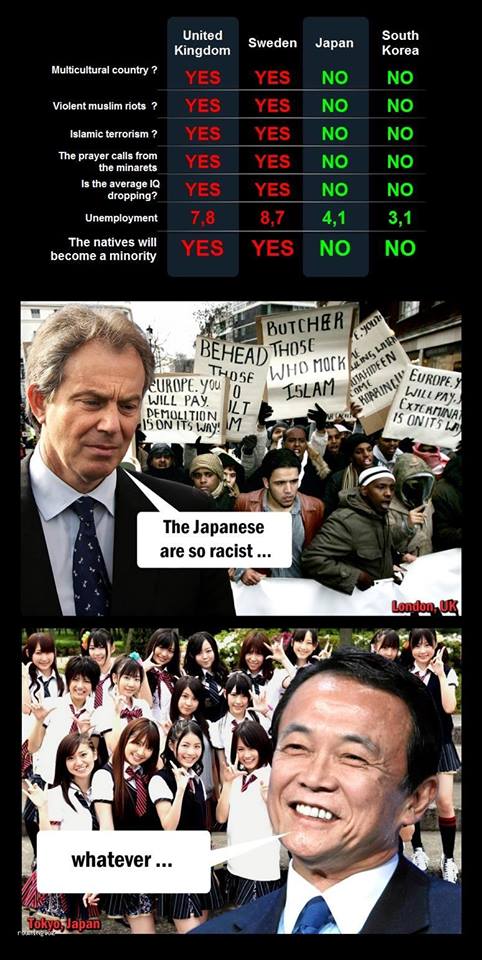 Obrázek racist japan