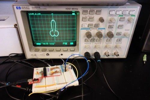 Obrázek raumenoscope