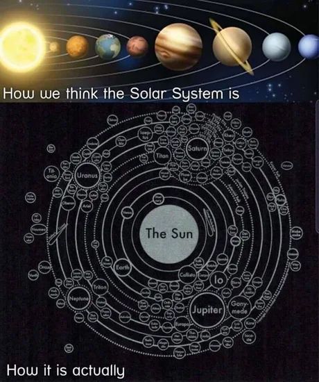 Obrázek real solar system