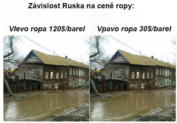 Obrázek ruska nezavislost na cene ropy