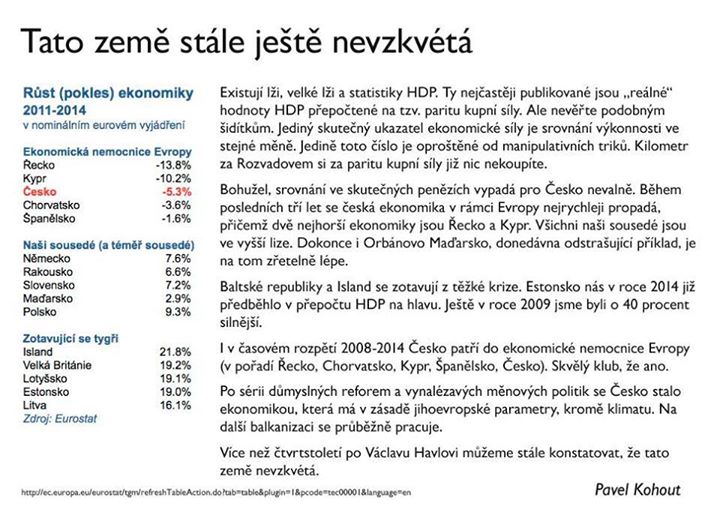 Obrázek skutecny rust HDP