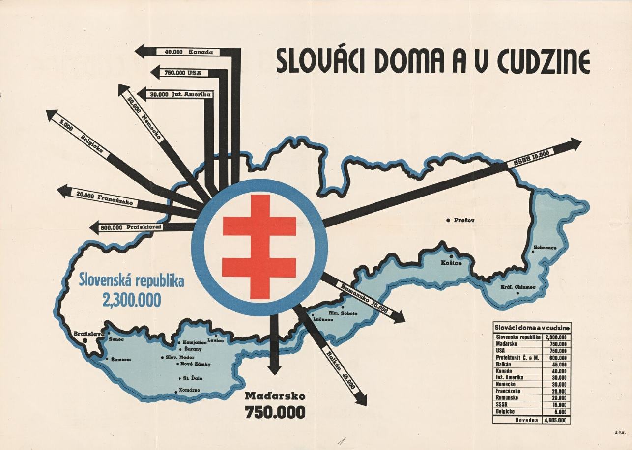 Obrázek slovaci doma a v cudzine