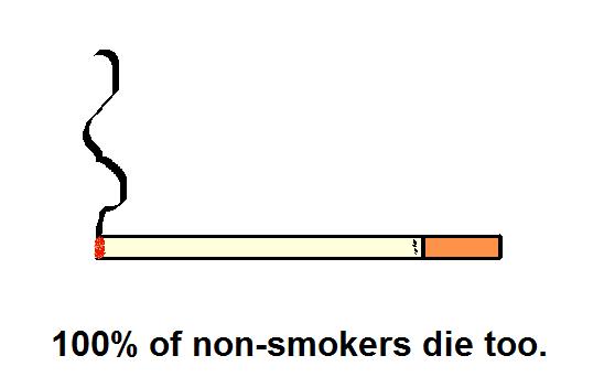 Obrázek smokers die more often