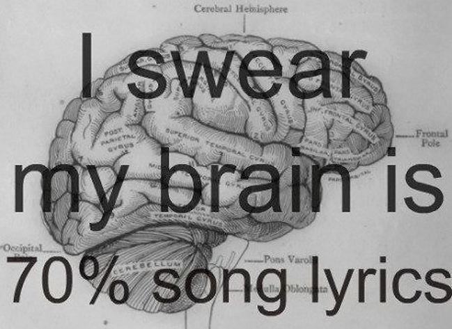 Obrázek song lyrics in my brain