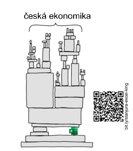 Obrázek stanjura-excel-king