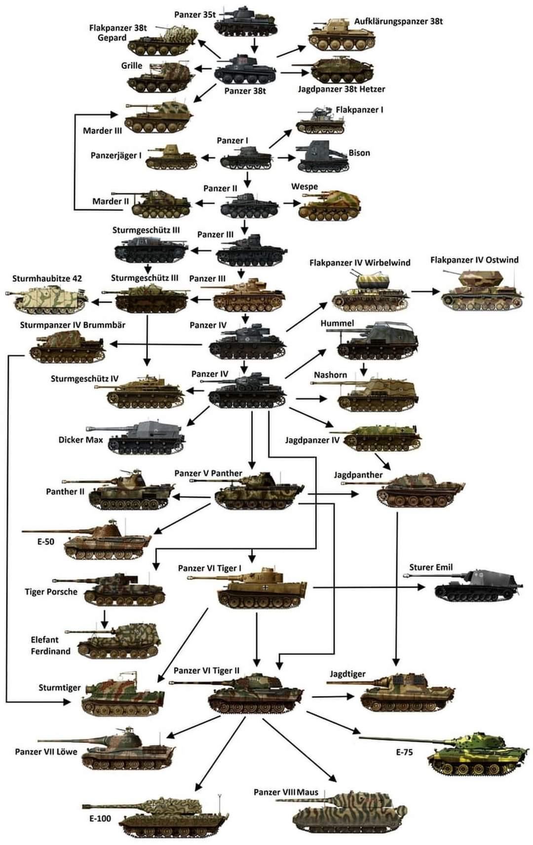 Obrázek tankss