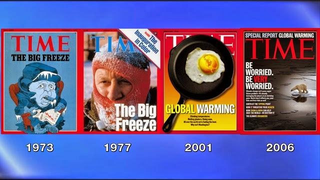 Obrázek time covers climate change