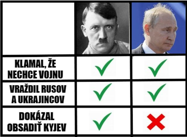 Obrázek vova versus adi