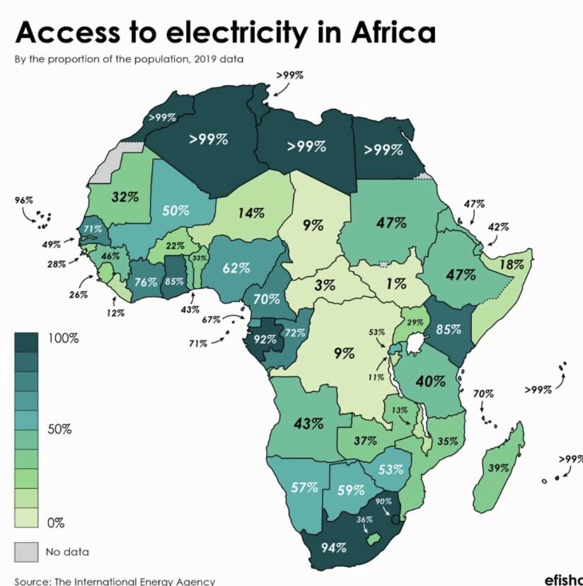 Obrázek vyvazej elektrinu do afrike videlas penize