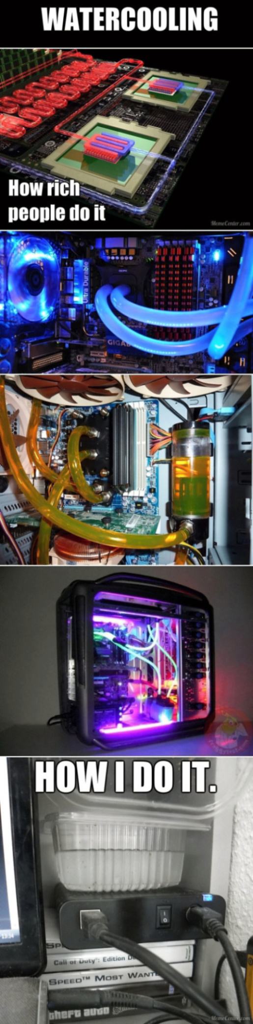 Obrázek watercooling. 