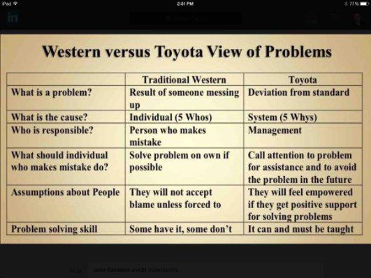 Obrázek west vs toyota