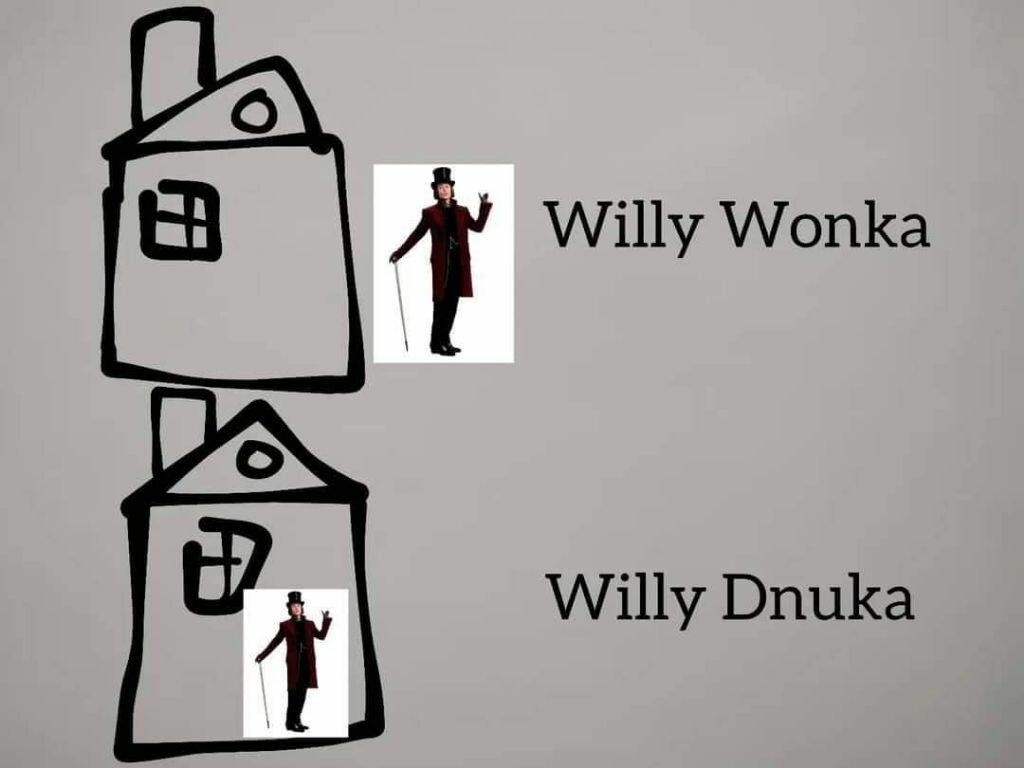 Obrázek willy wodnu