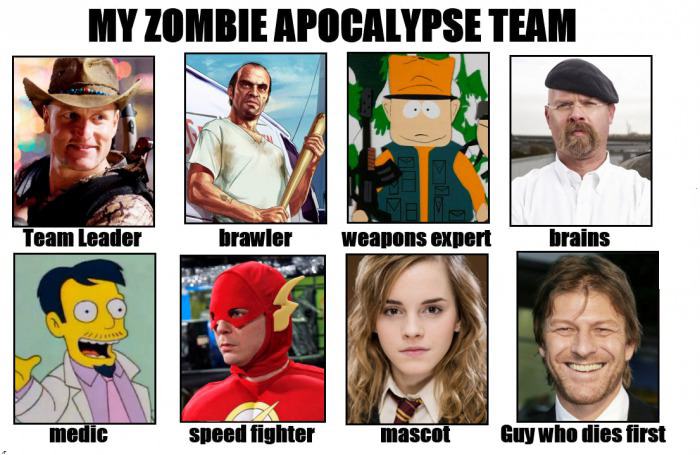 Obrázek zombie apocalypse team