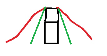 mot.png mot.png