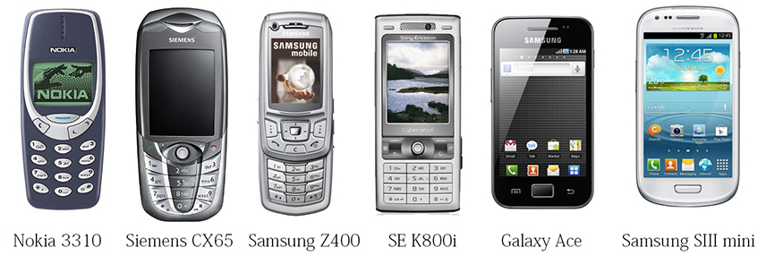 mobilehistory.jpg mobilehistory.jpg