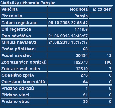 statssss.jpg statssss.jpg