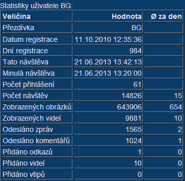 stats.png stats.png