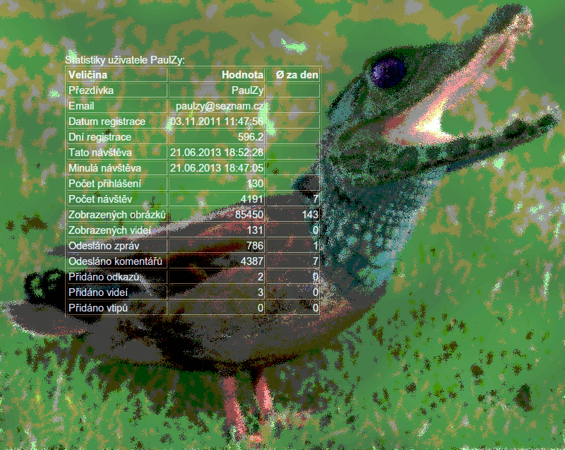 RaumingStats20130621.gif RaumingStats20130621.gif