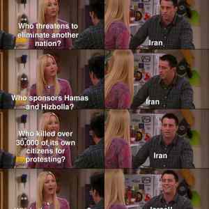 Zide&nbsp;jsou&nbsp;agresori