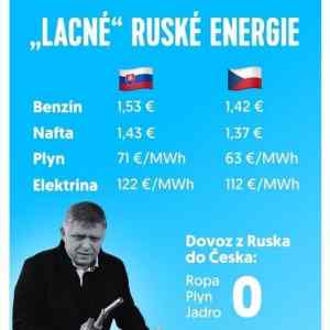 lacne ruske energie