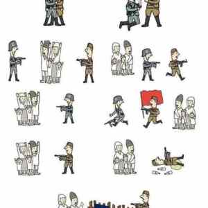 short history of WW II