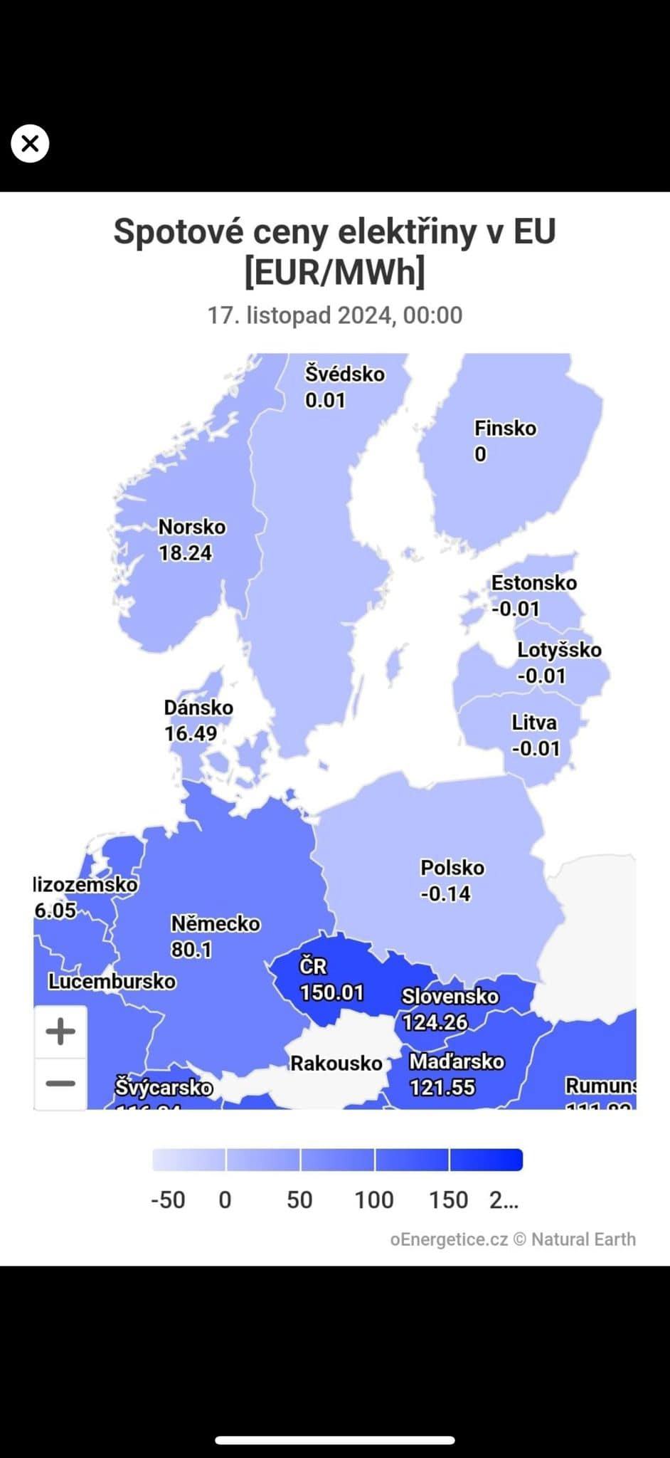 Obrázek fijala je kokot