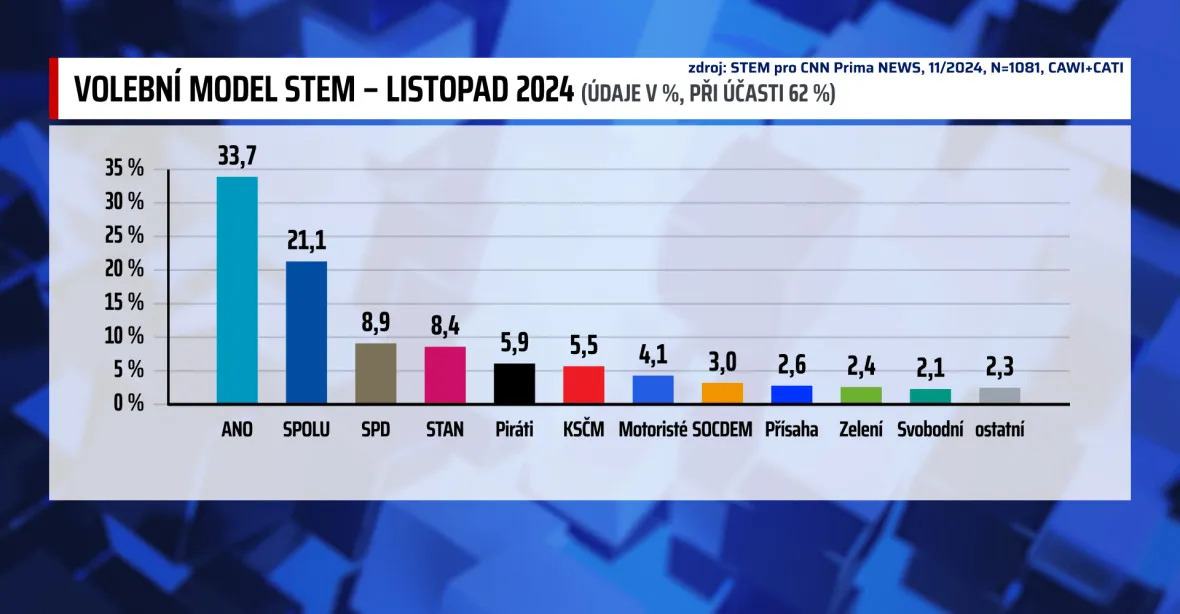 Obrázek nuterierjetakuspesnyzeprivedekomousezpatkydosnemovny