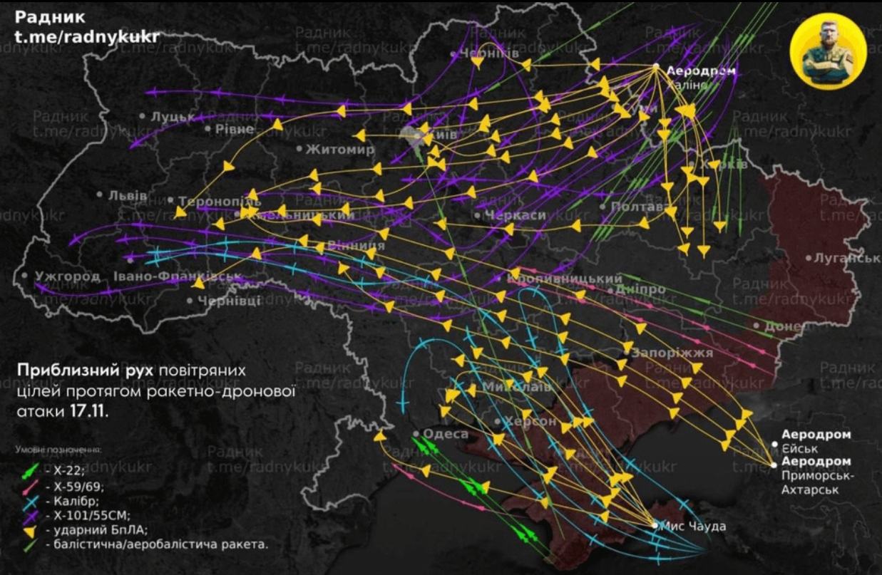 Obrázek ukrajina vyhrava dnes rakety zdarma