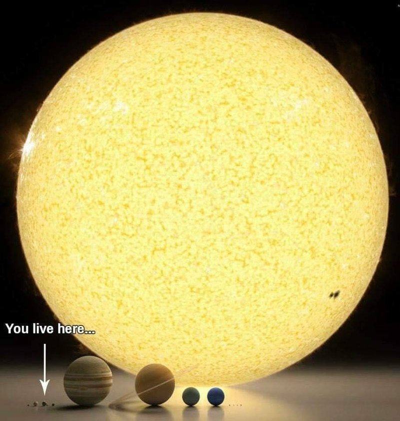 Obrázek Solar system Sizes