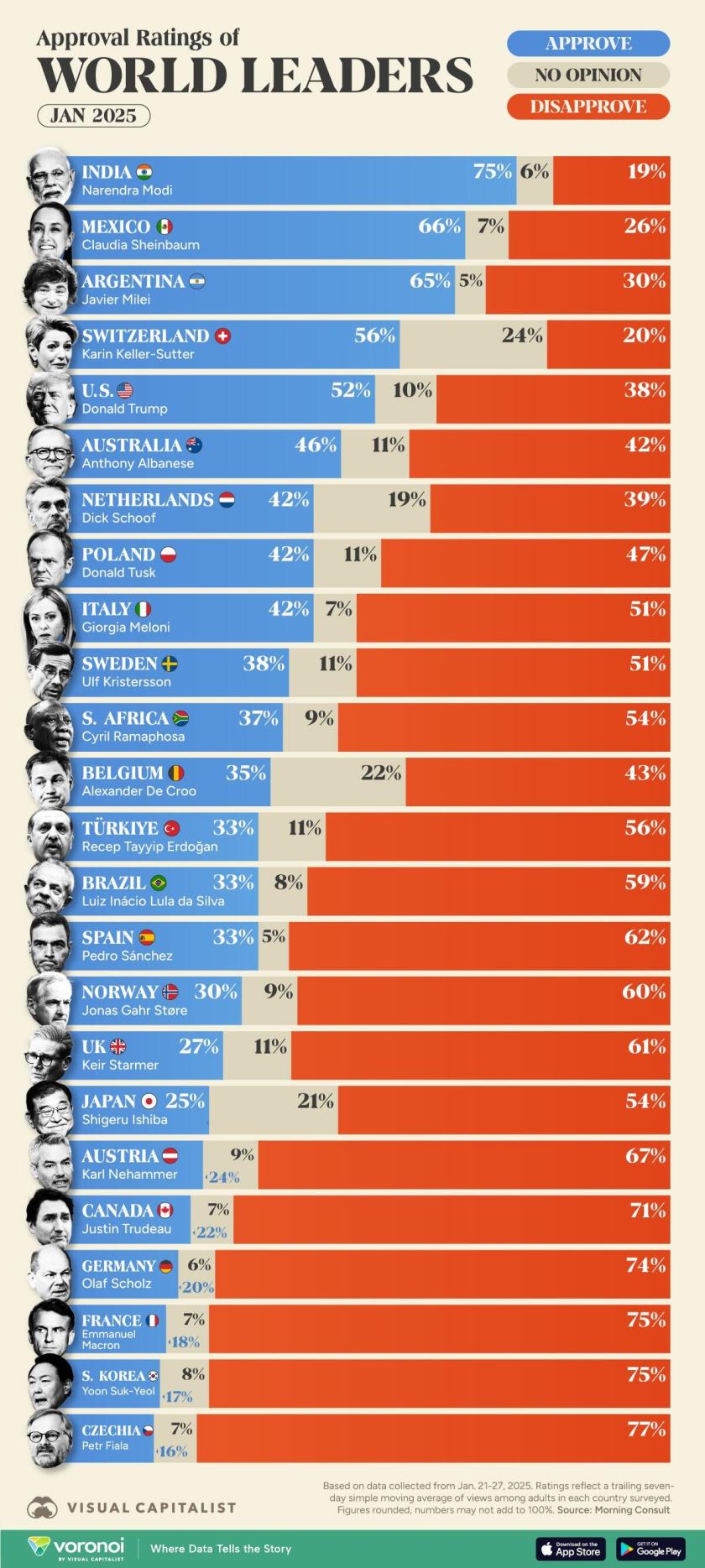 Obrázek World-Leader-Approval-Rating-2025