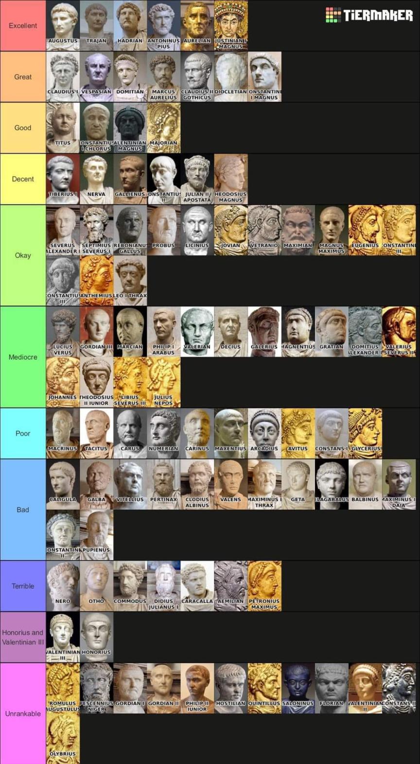 Obrázek emperor tier list