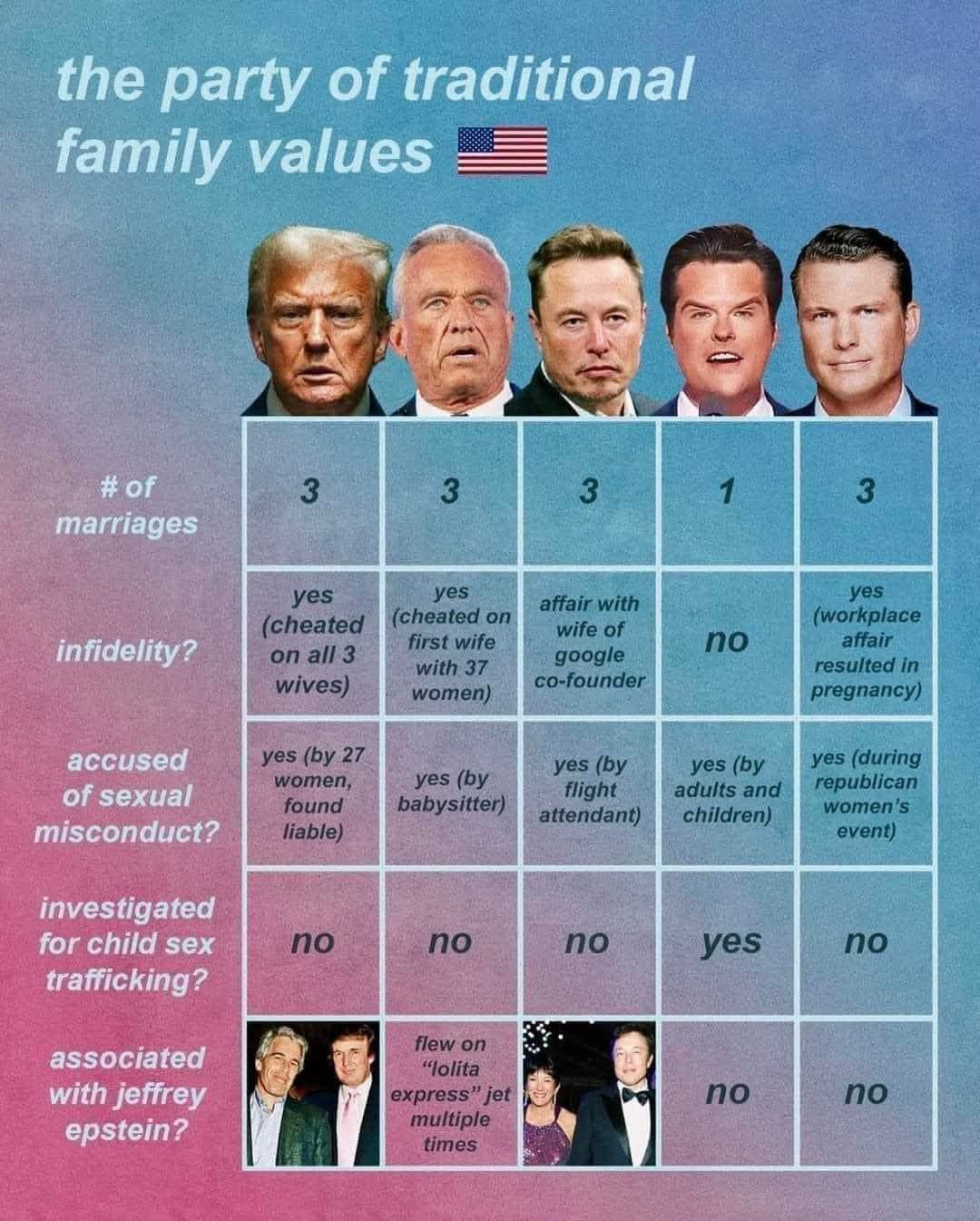 Obrázek family values 2