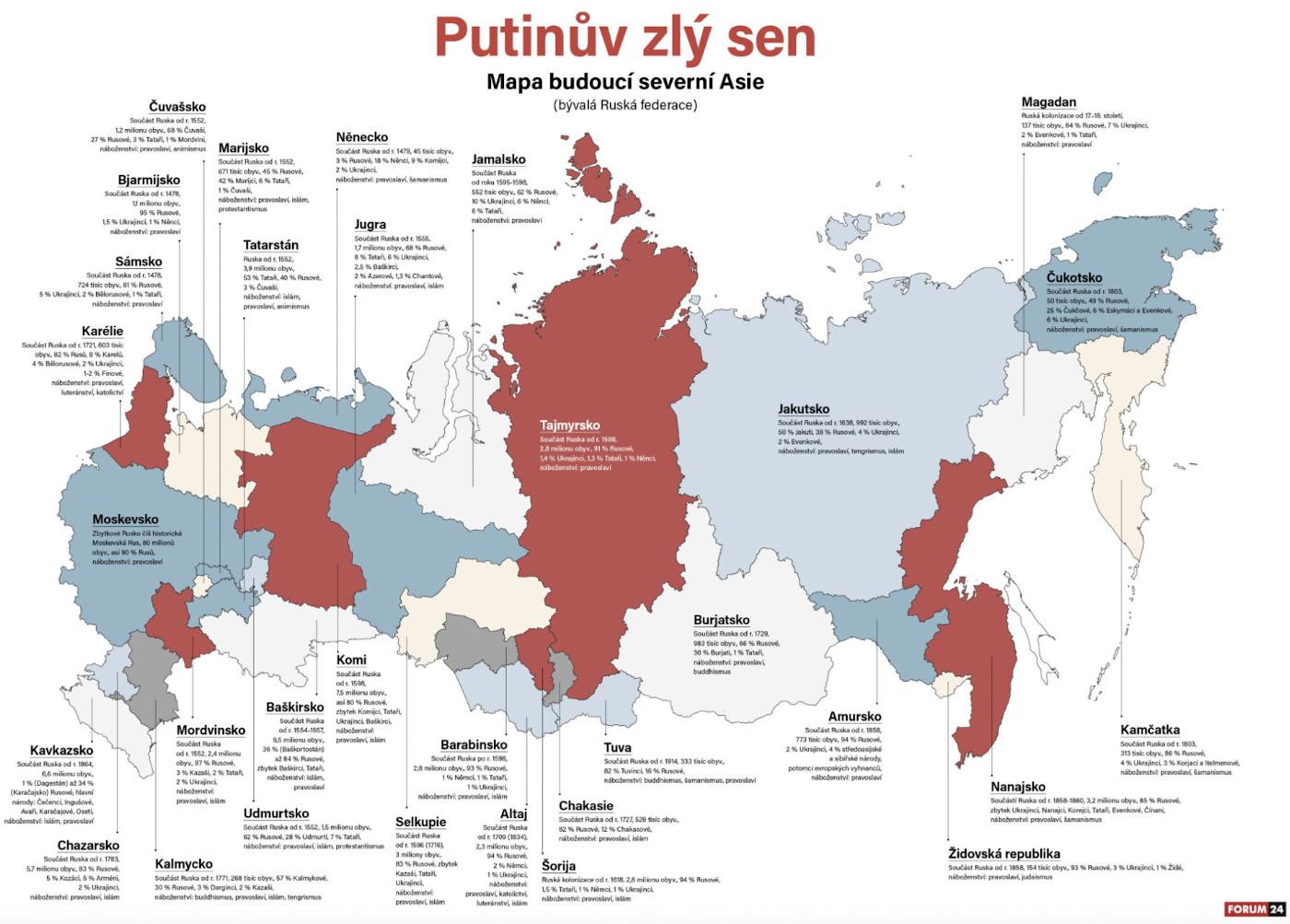 Obrázek putinuv zly sen