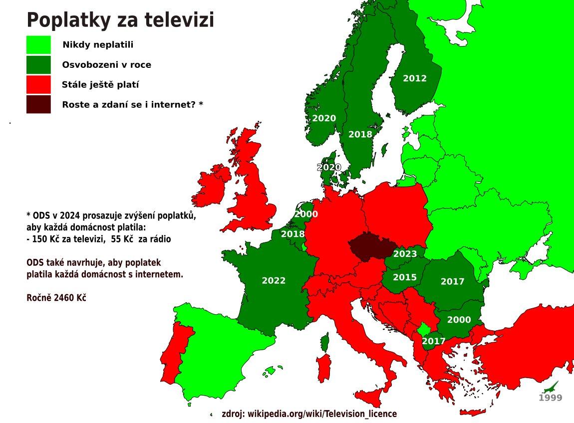 Obrázek tv poplatky v evrope