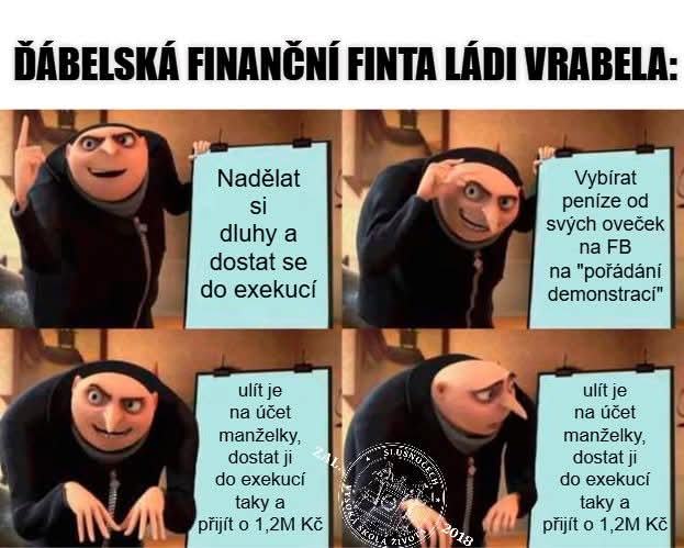 Obrázek vrabelova financni finta